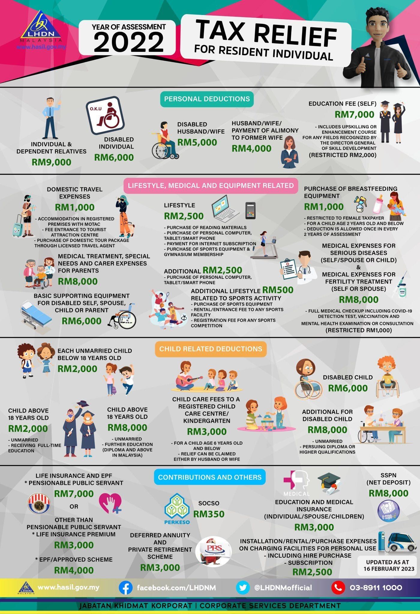 singapore-corporate-tax-rate-in-2023-taxation-guide