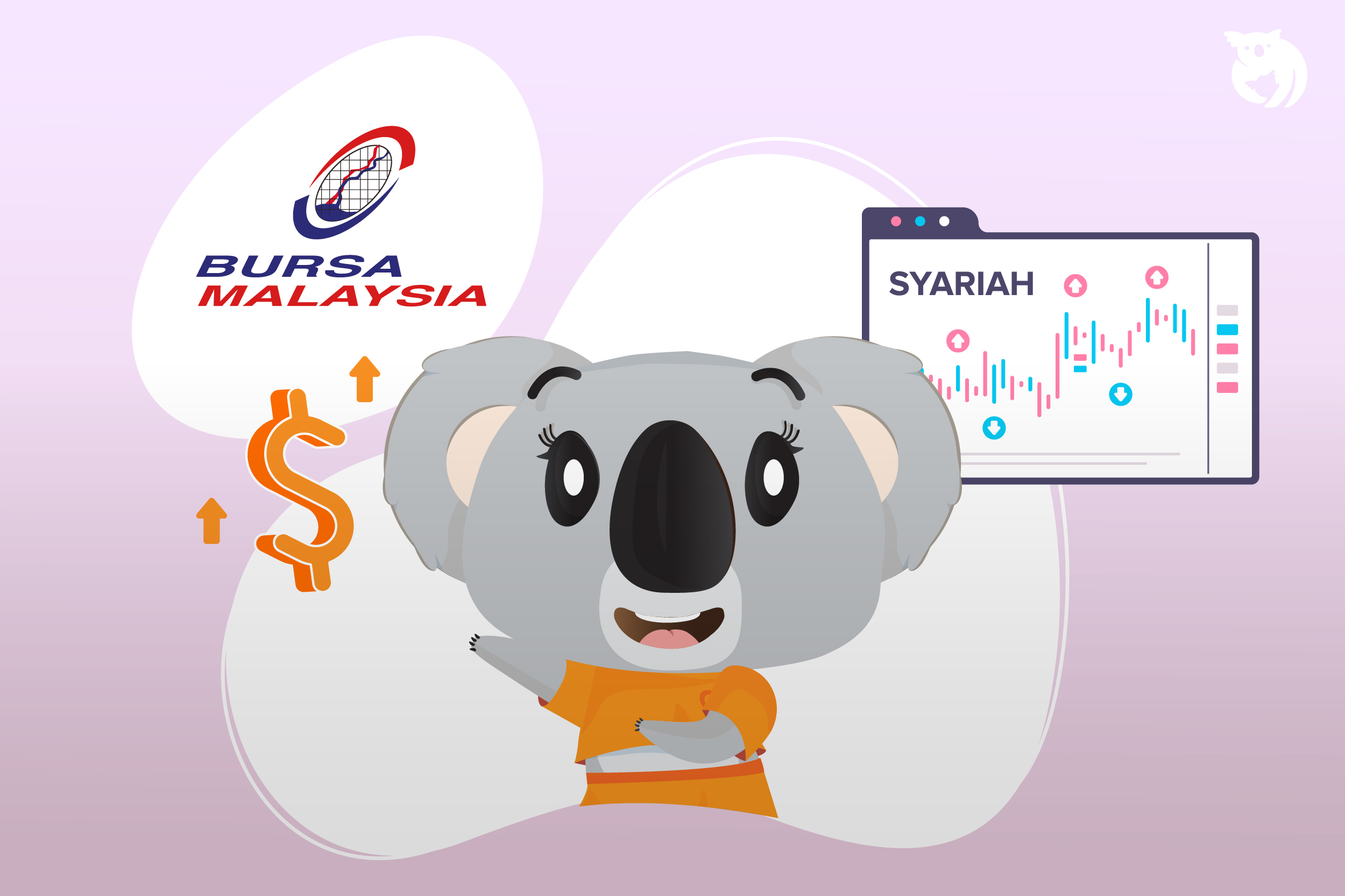 Shariah Compliant Investments in Bursa Malaysia