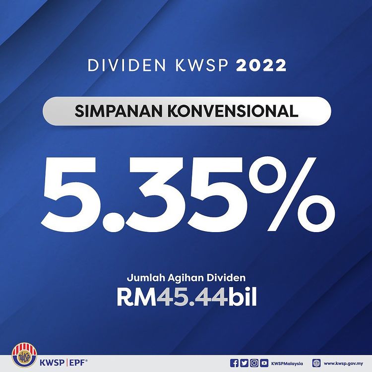 Dividen KWSP 2022