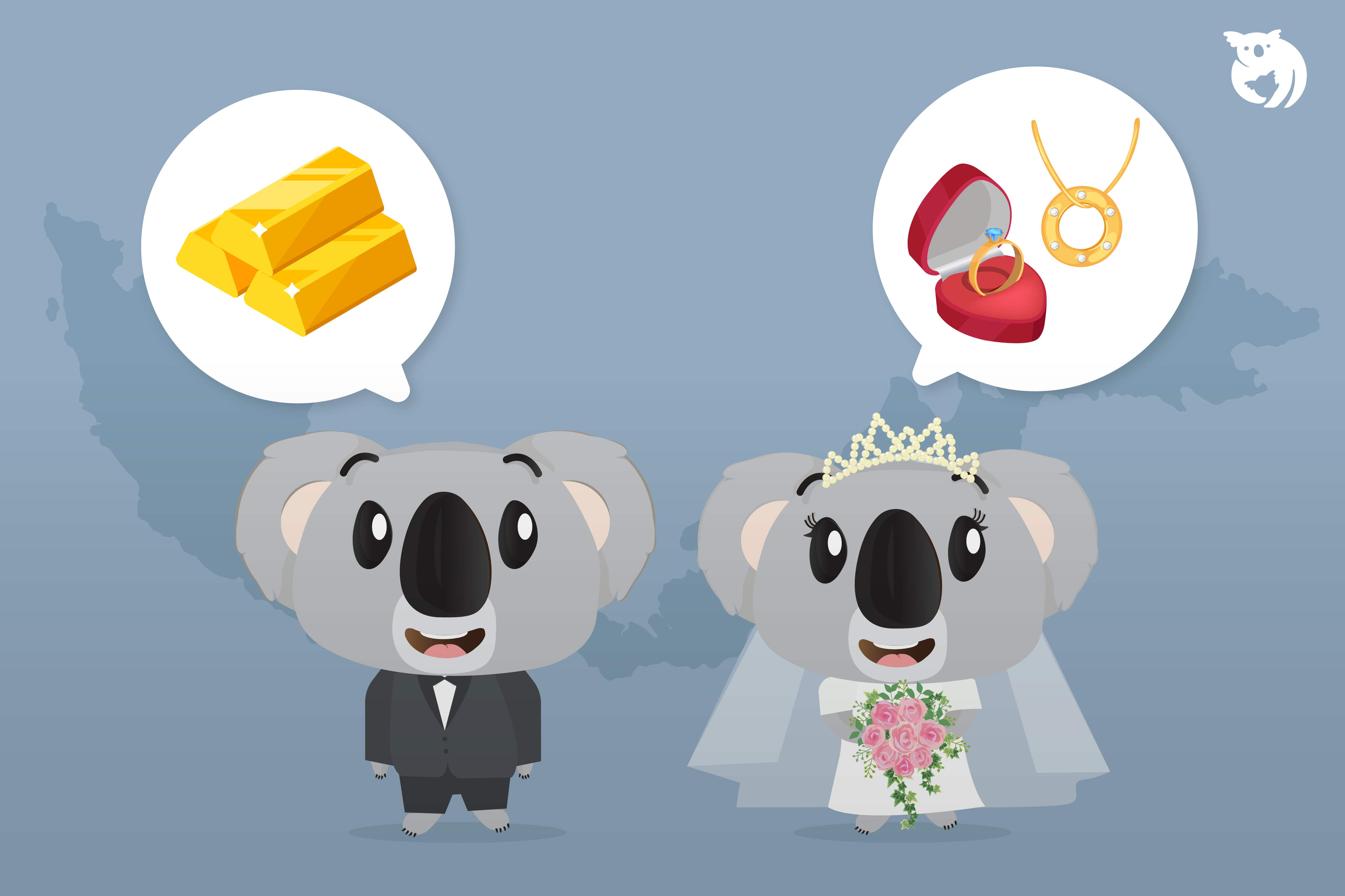 Kadar Mas Kahwin Ikut Negeri di Malaysia 2022